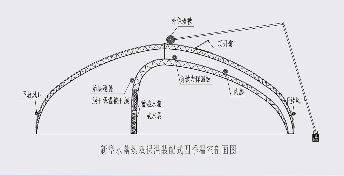 大路鎮苗家灘社區項目-智能溫室、日光溫室建設項目_06.jpg